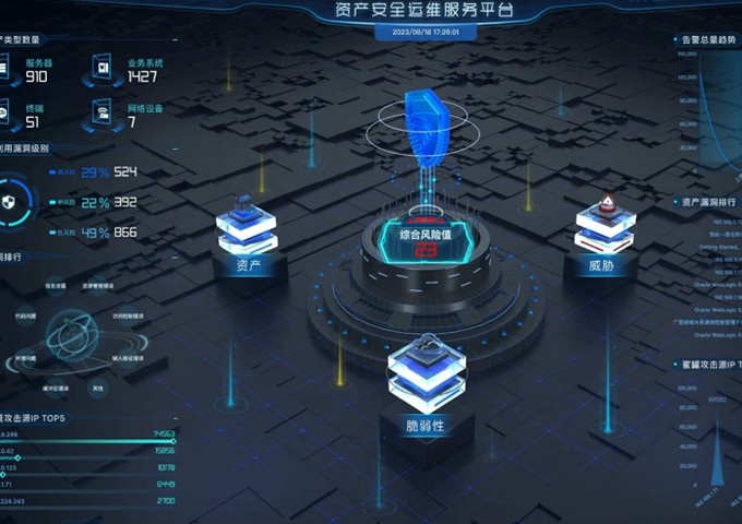 网络空间安全监测系统封面