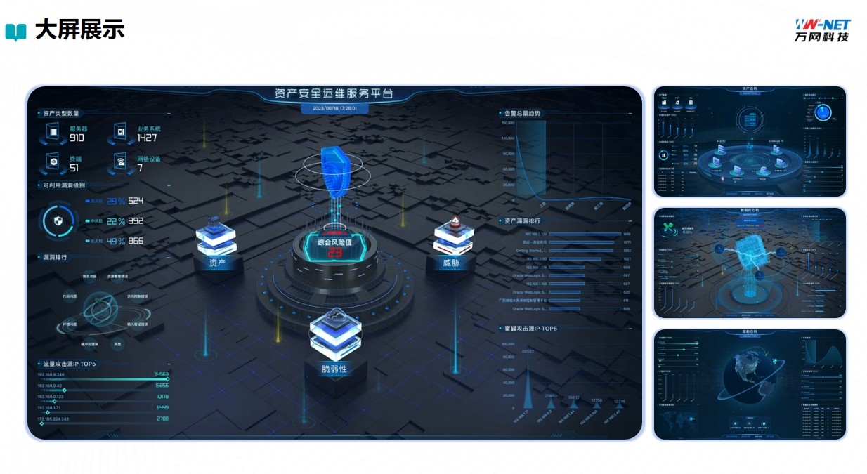 网络空间安全监测系统产品画册第 10 页