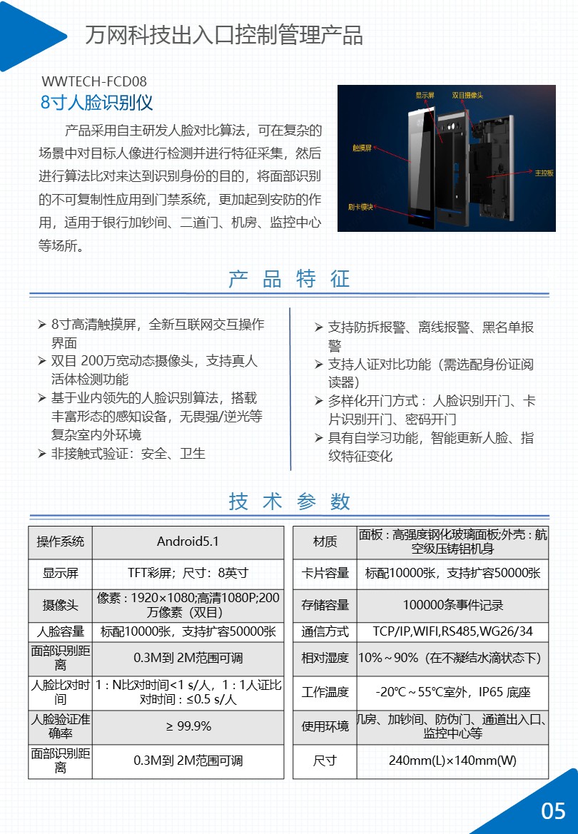 出入口控制管理系列产品画册第 6 页