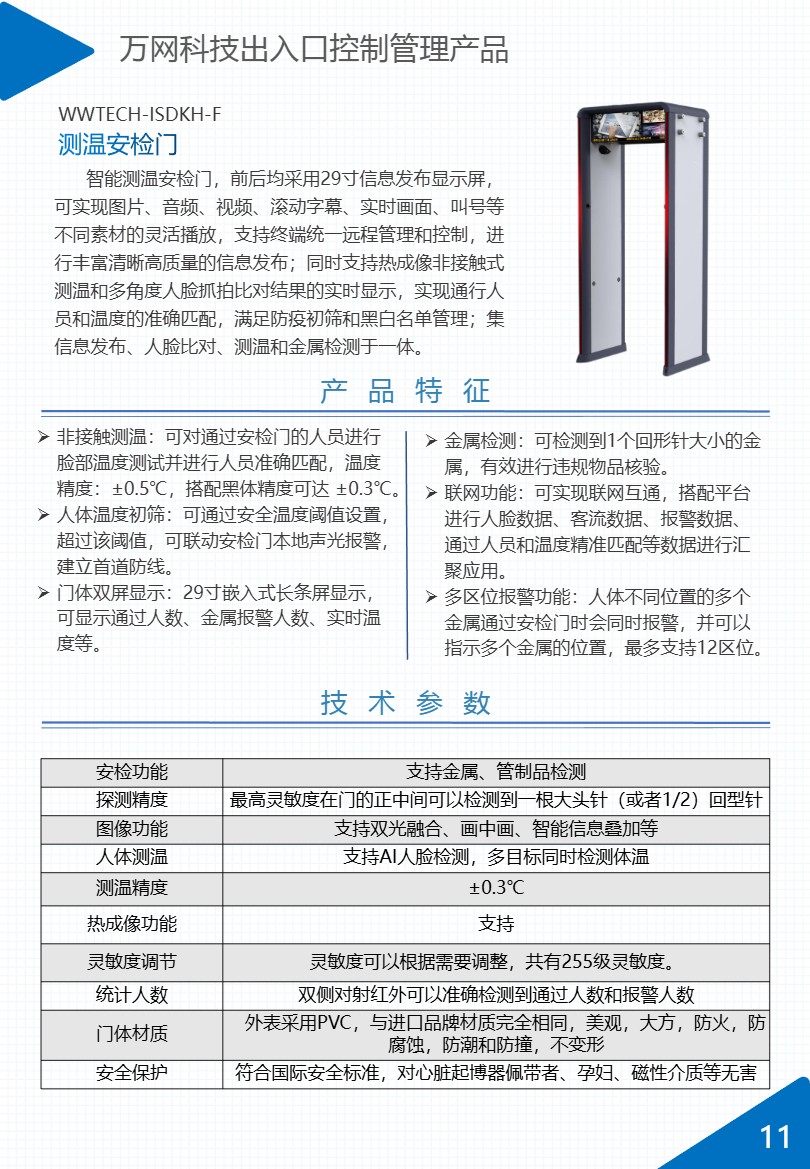 出入口控制管理系列产品画册第 12 页