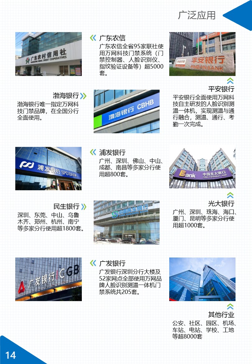 出入口控制管理系列产品画册第 15 页