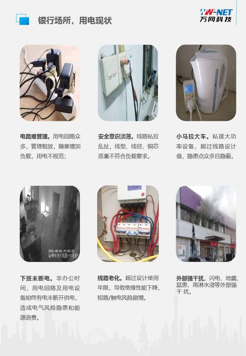 电气火灾监测安全系列产品画册第 5 页