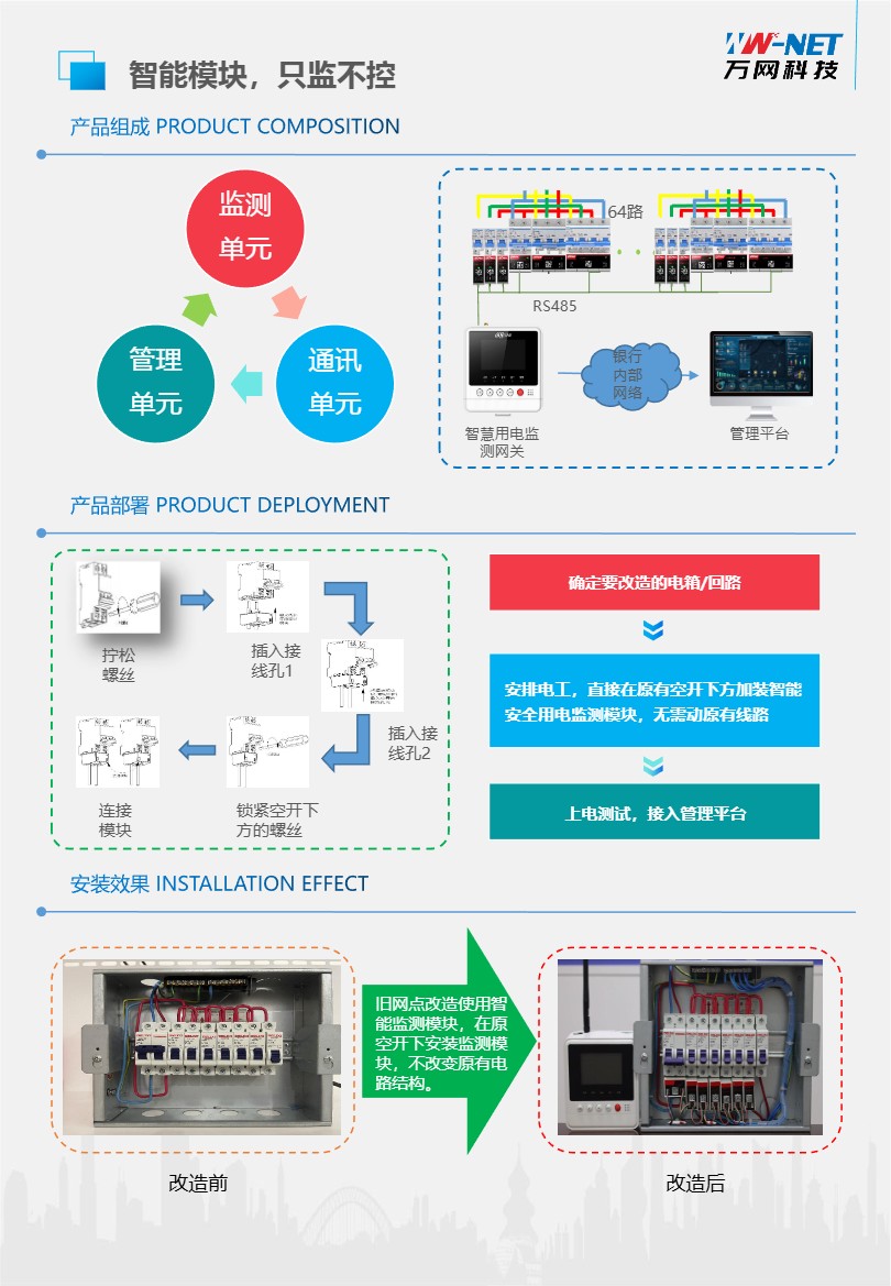电气火灾监测安全系列产品画册第 8 页
