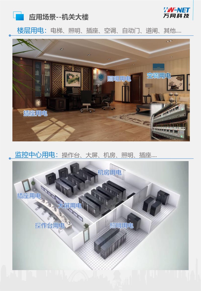 电气火灾监测安全系列产品画册第 12 页