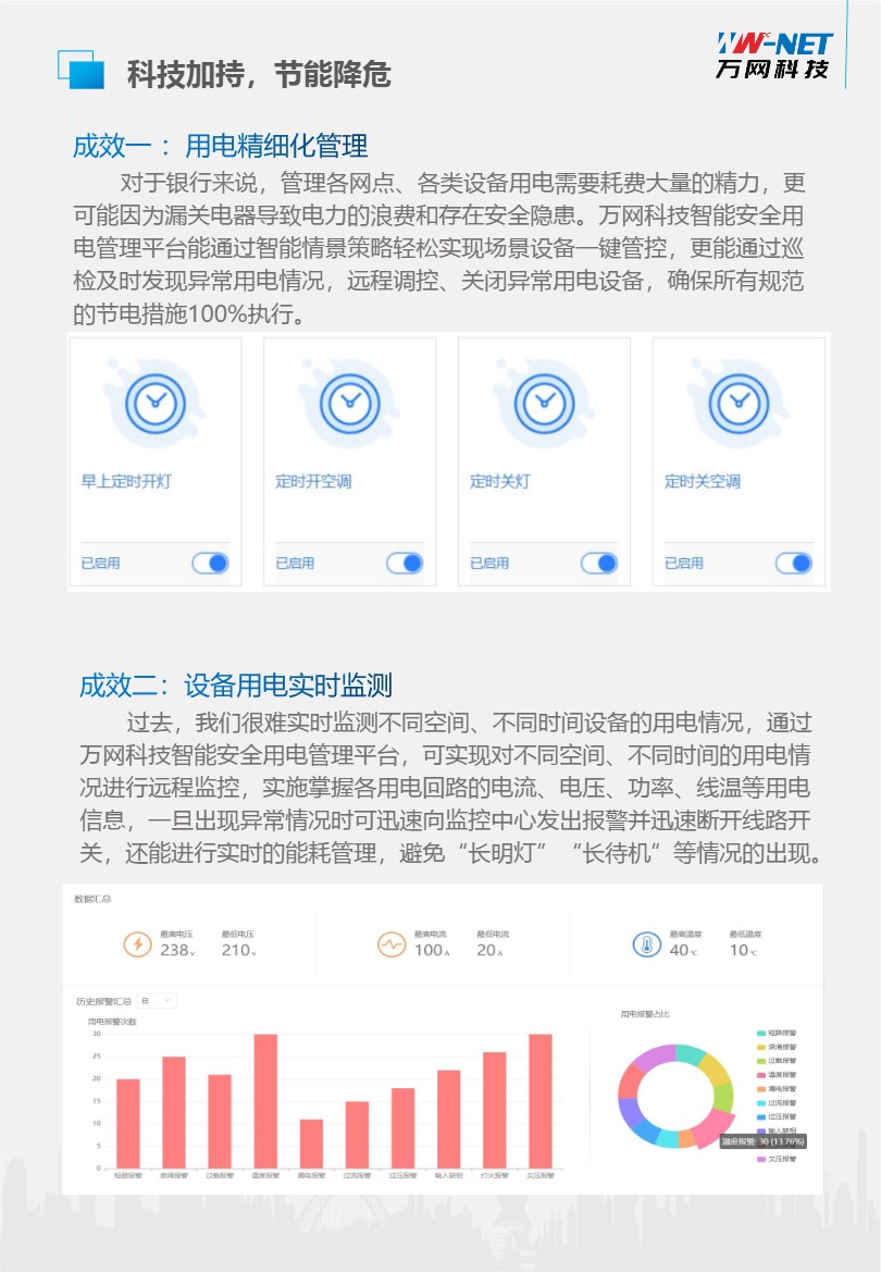 电气火灾监测安全系列产品画册第 13 页