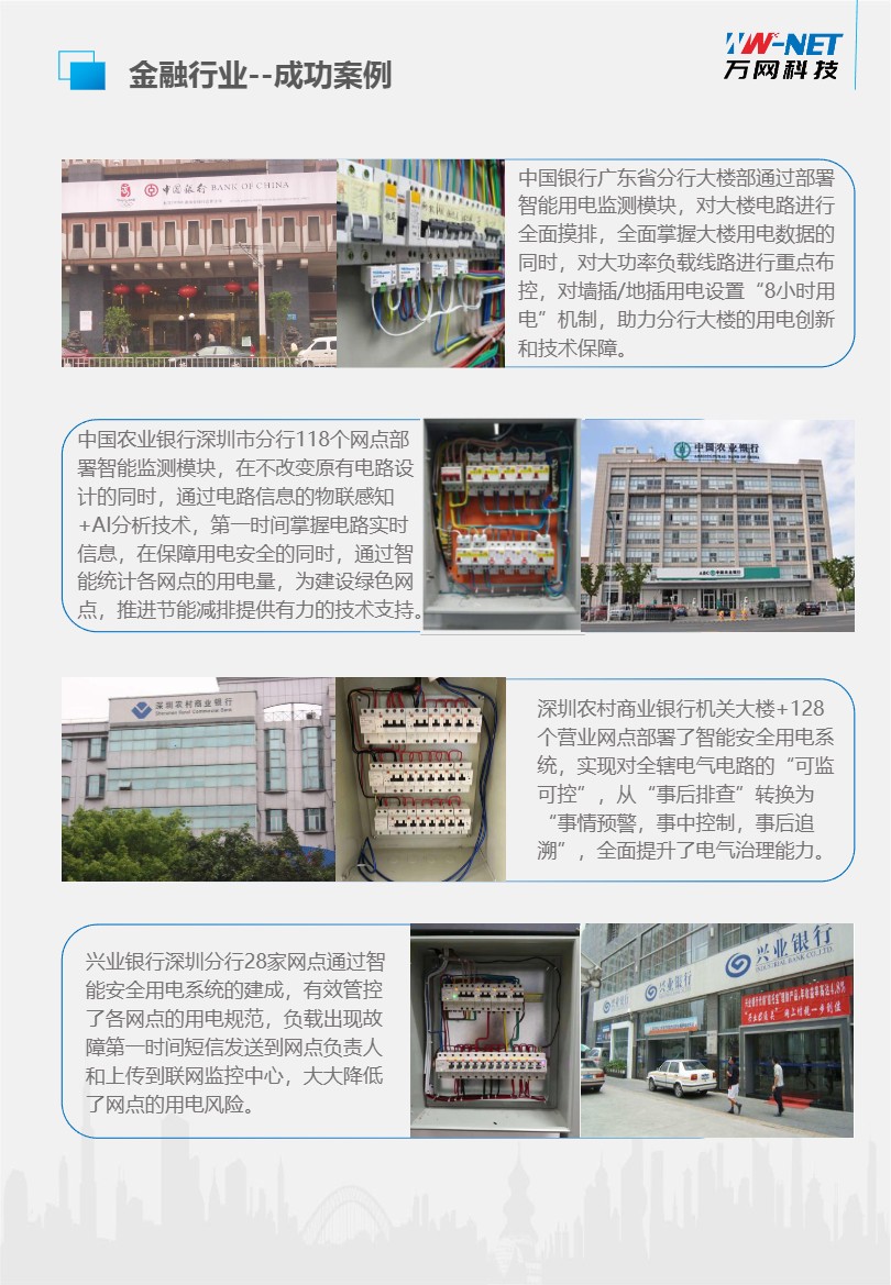 电气火灾监测安全系列产品画册第 15 页