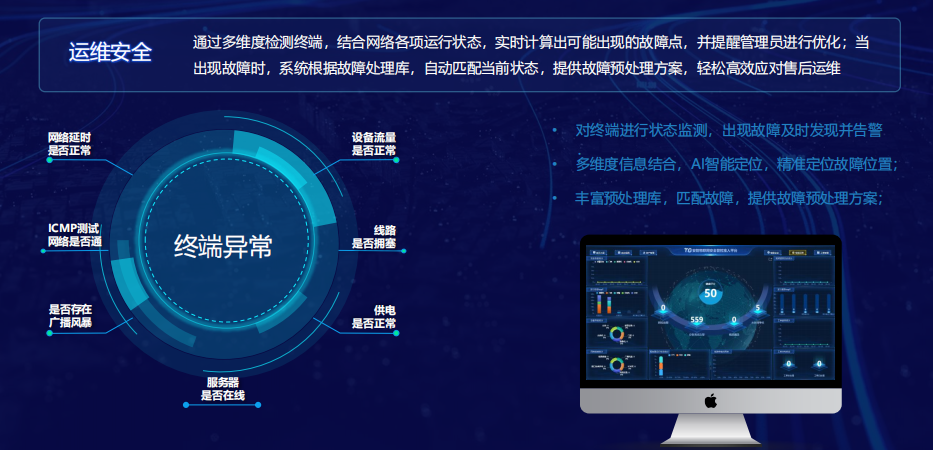 视频网络安全解决方案方案资料第 3 页